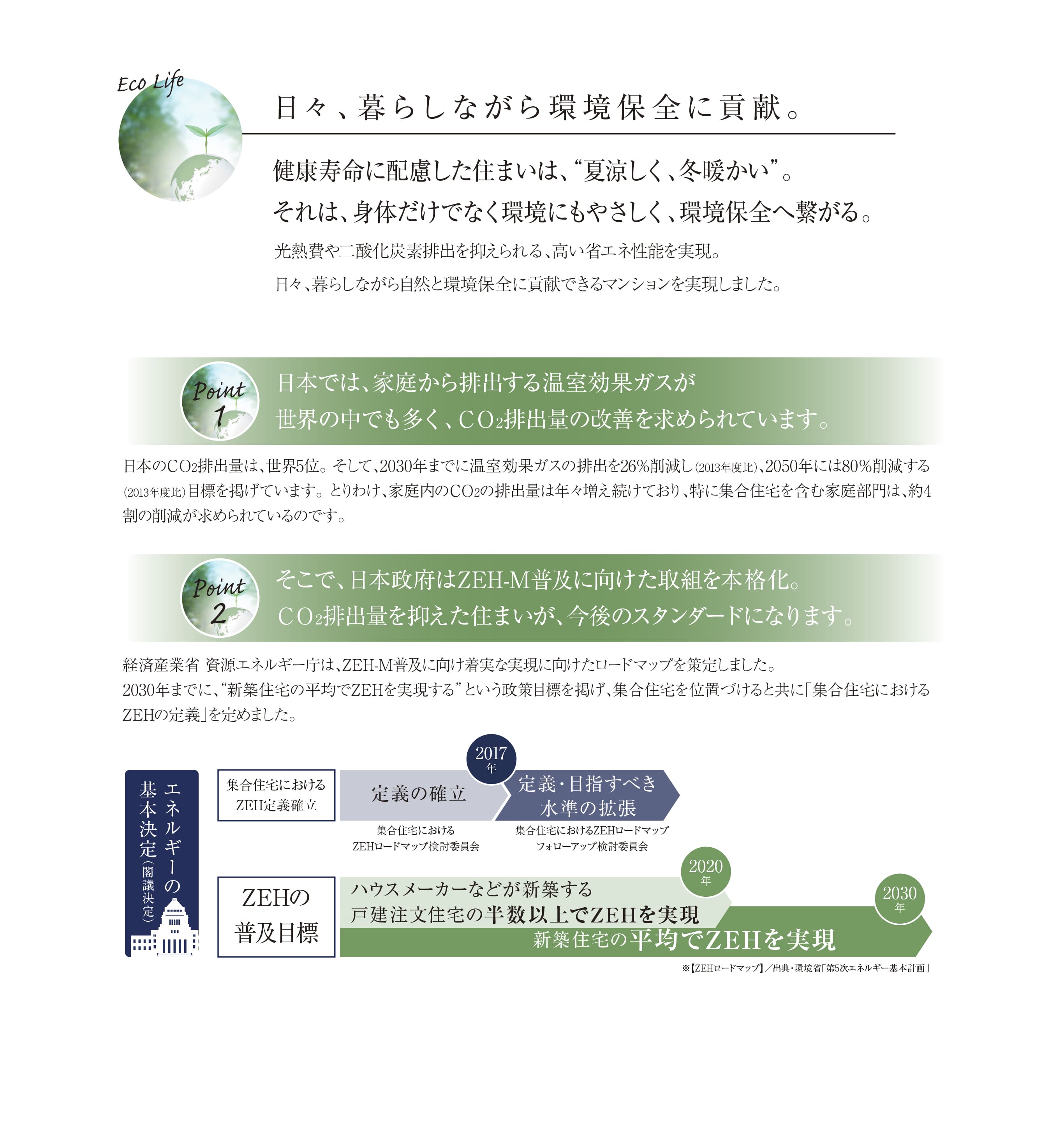 EcoLife 日々、暮らしながら環境保全に貢献。