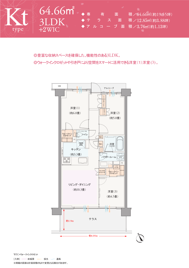 タイプ