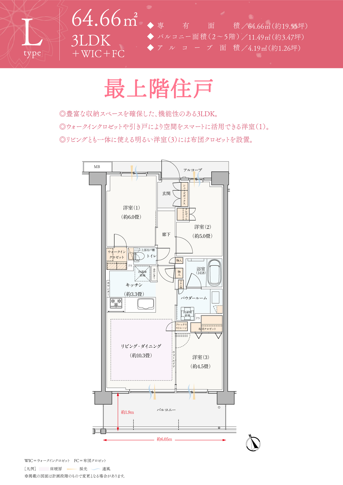 タイプ