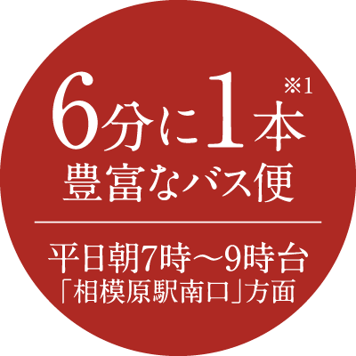 バスイメージ