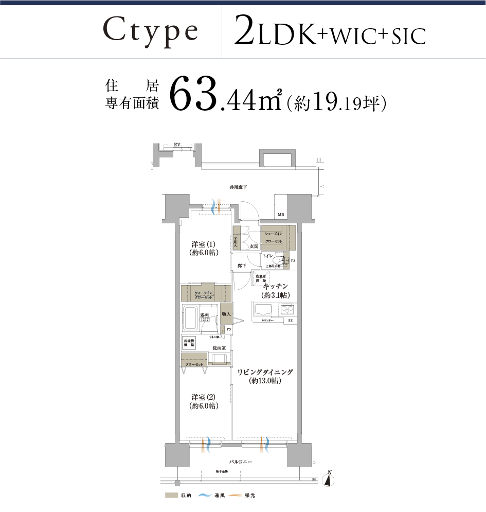 Ctype 2LDK+WIC+SIC