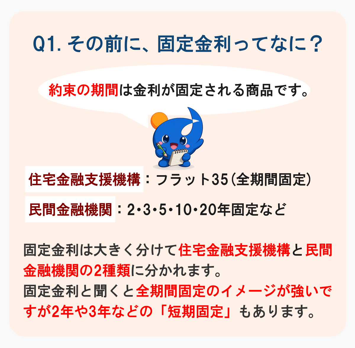 Q1