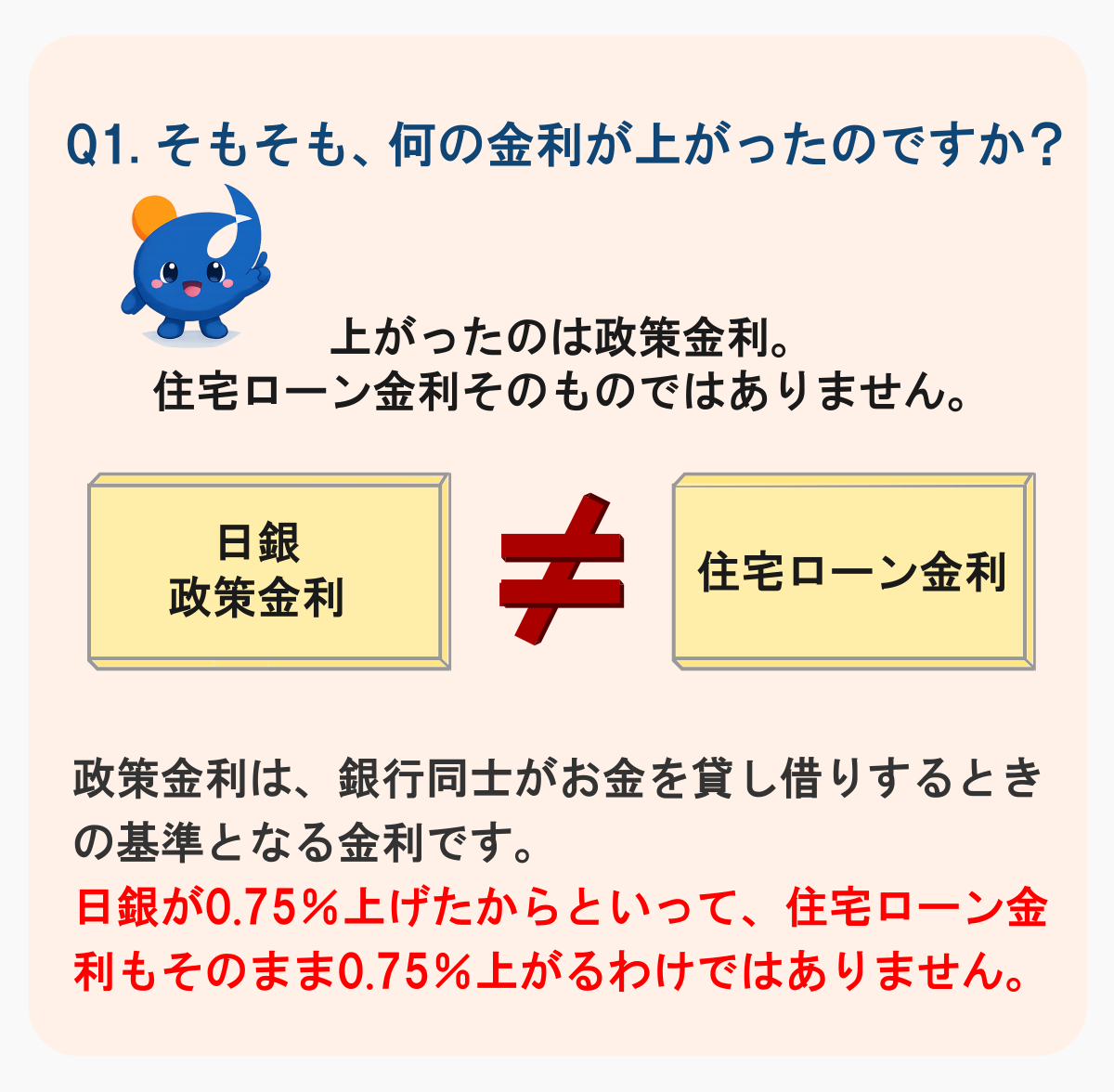 Q1