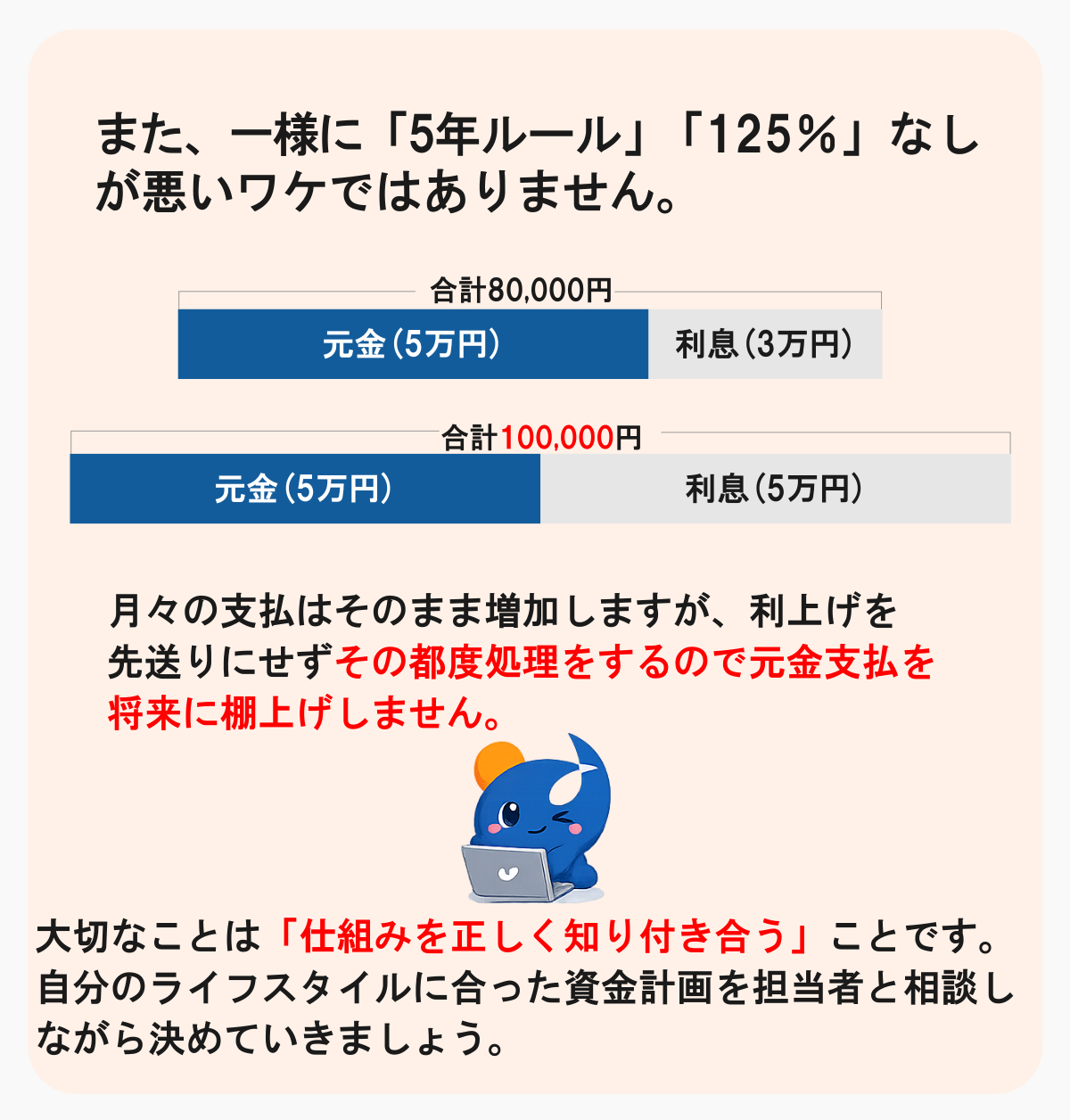 Q6-2