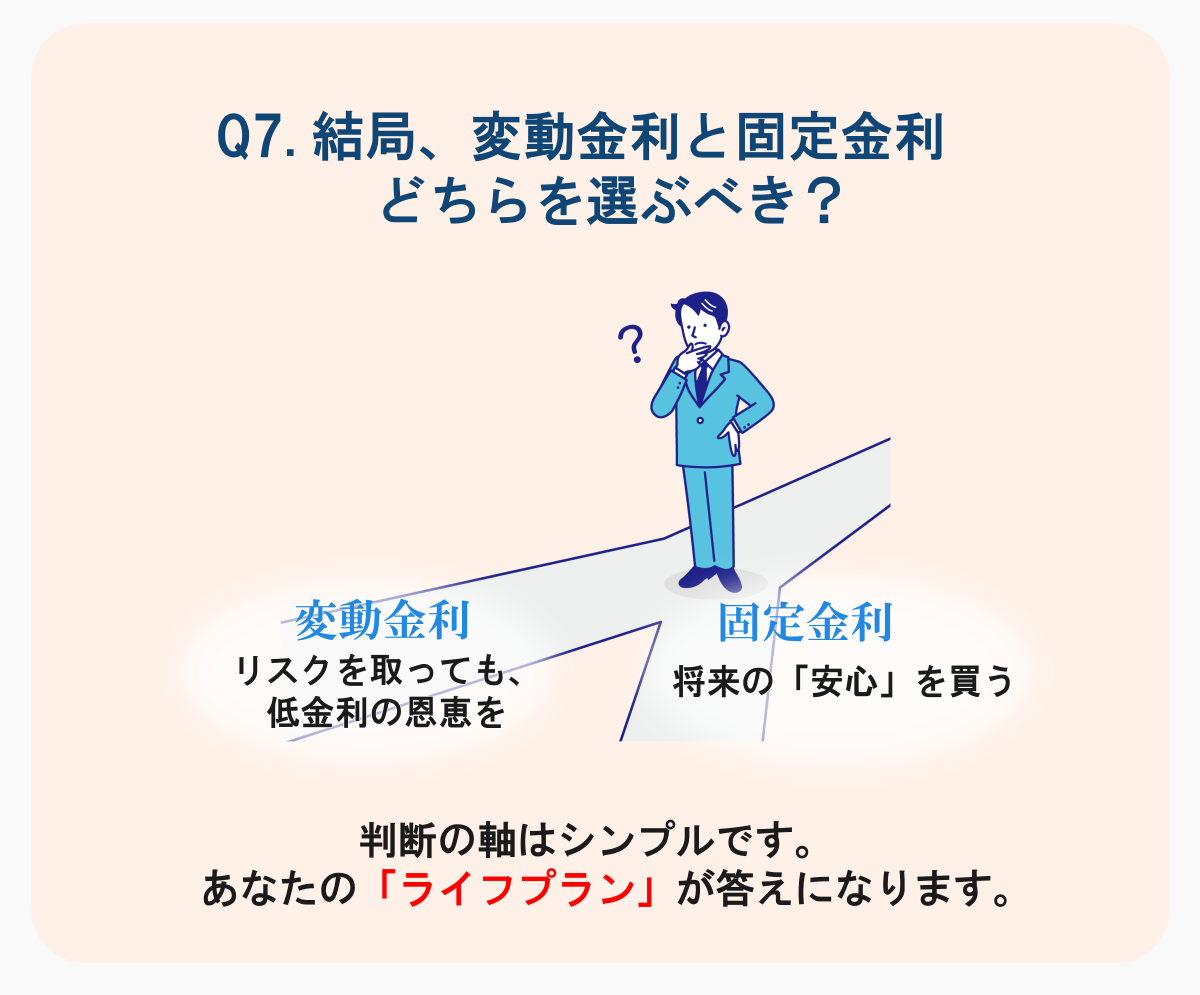 Q7-1